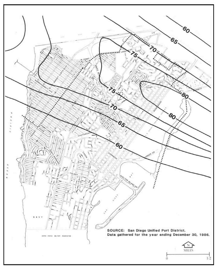 Point Loma Real Estate Guide Marc Lyman
